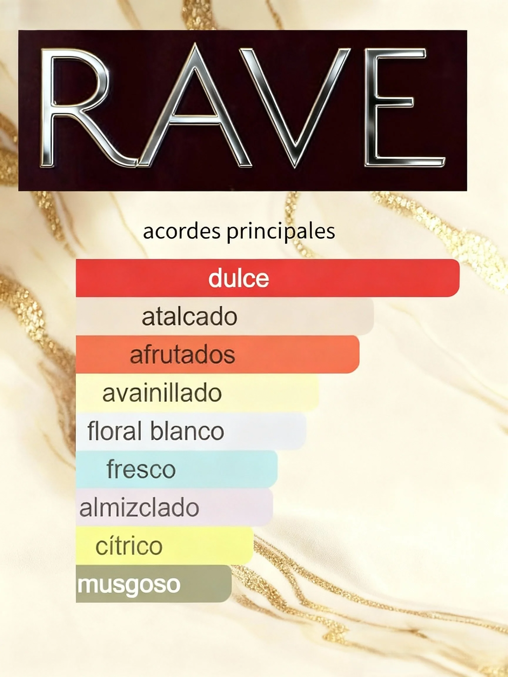 Now Women RAVE Mujer
