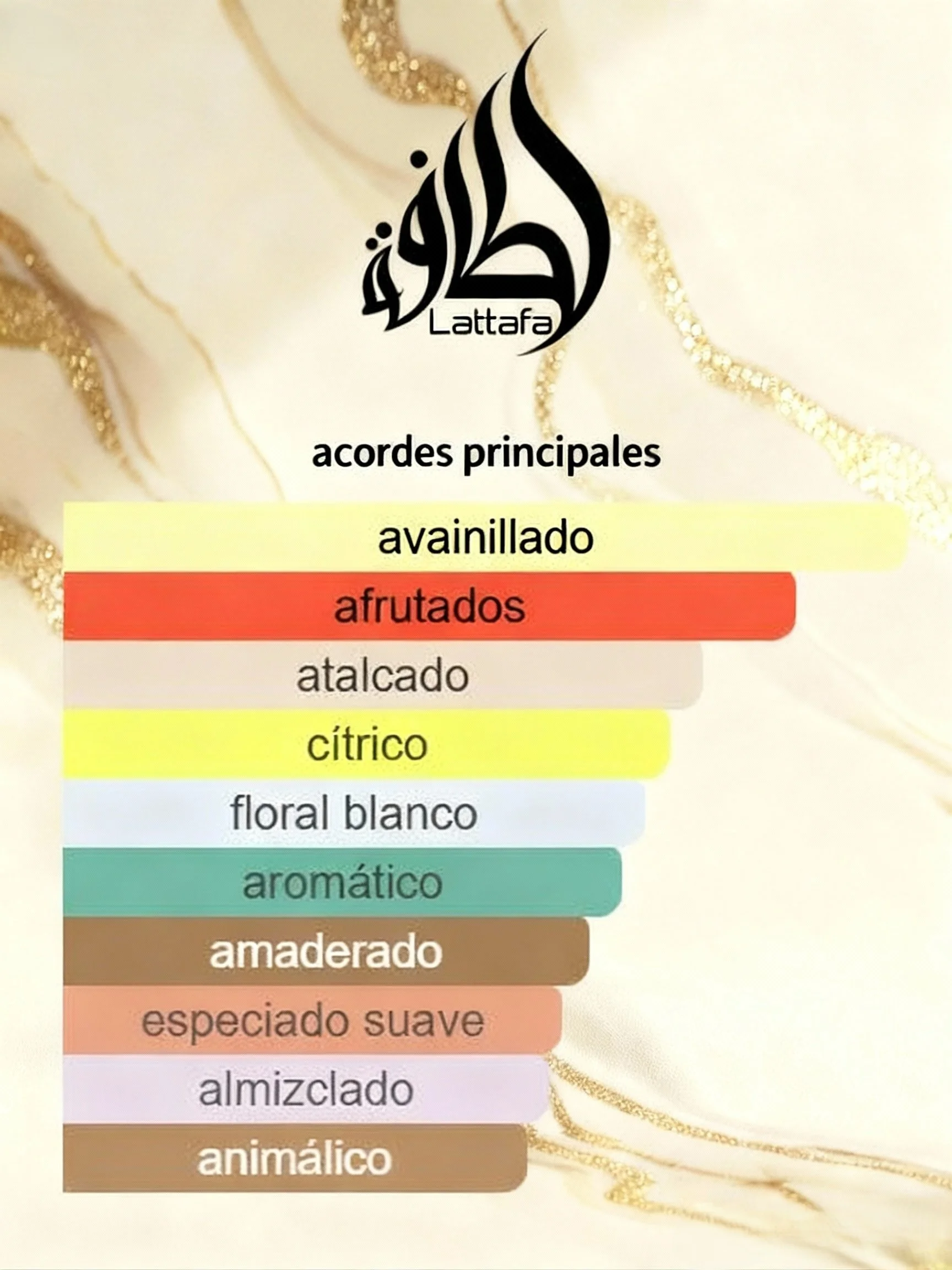 Yara Candy Lattafa Perfumes Mujer