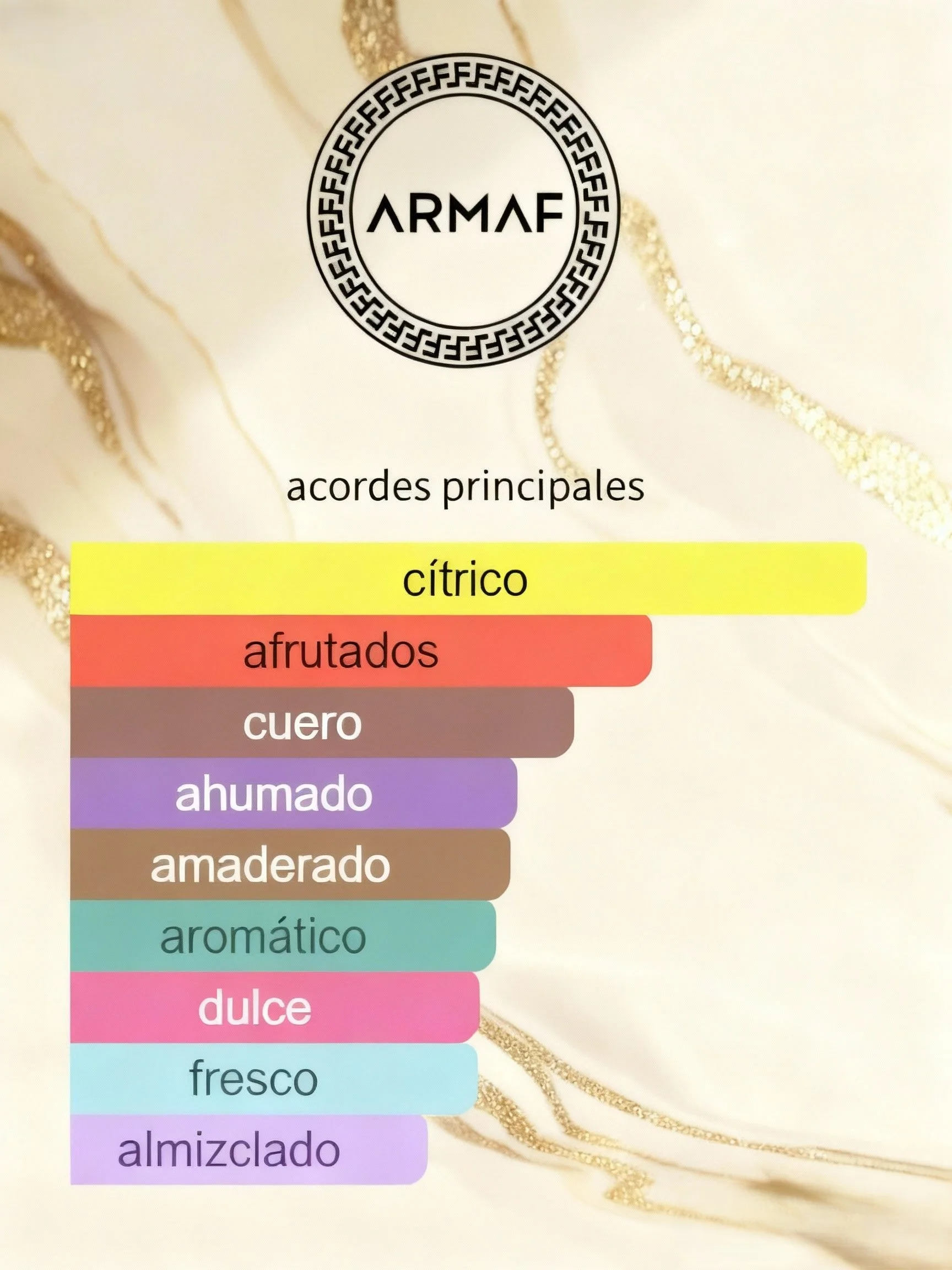 Club de Nuit Intense Man Armaf Hombre