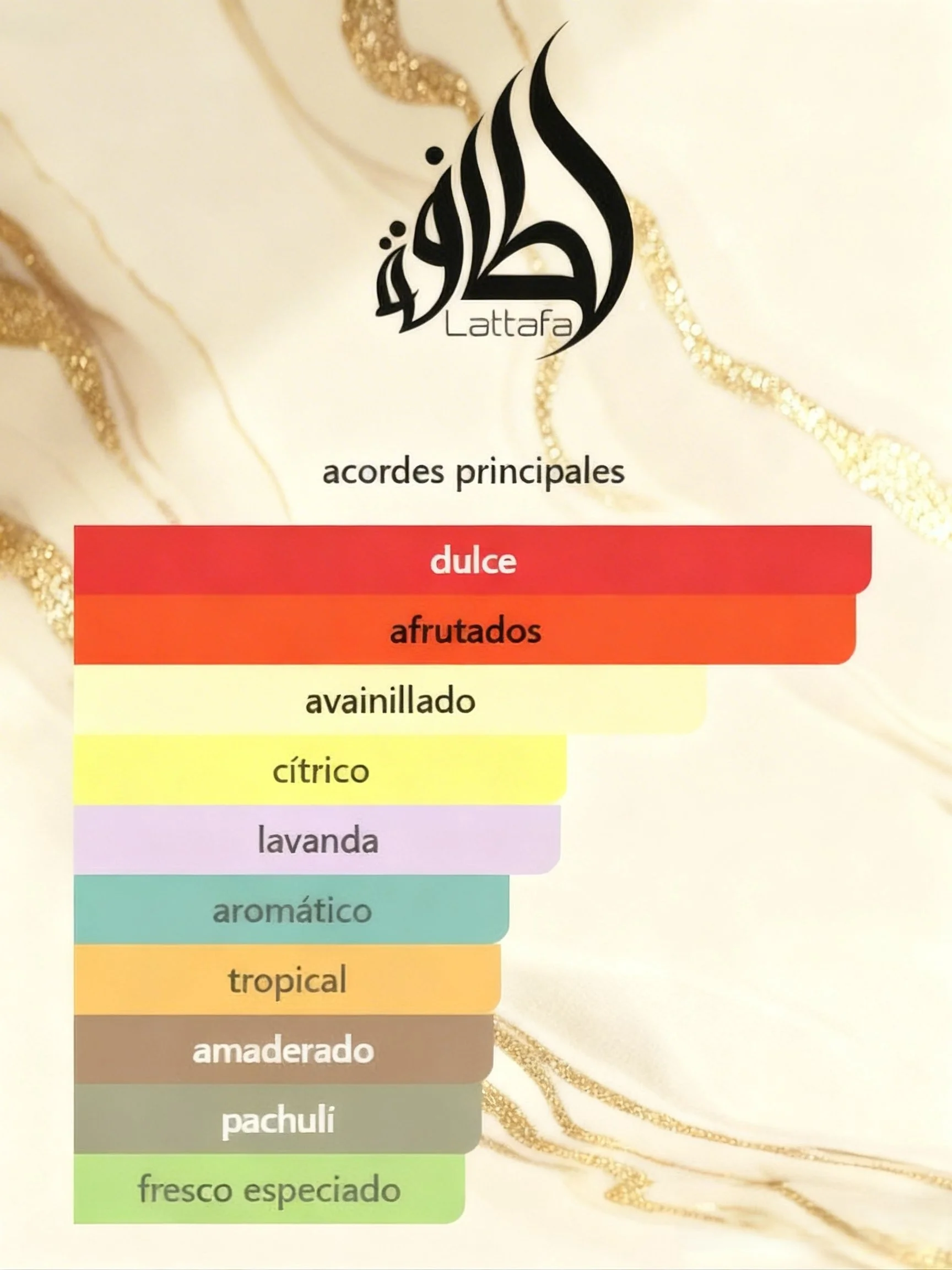 Shaheen Gold Lattafa Perfumes Unisex