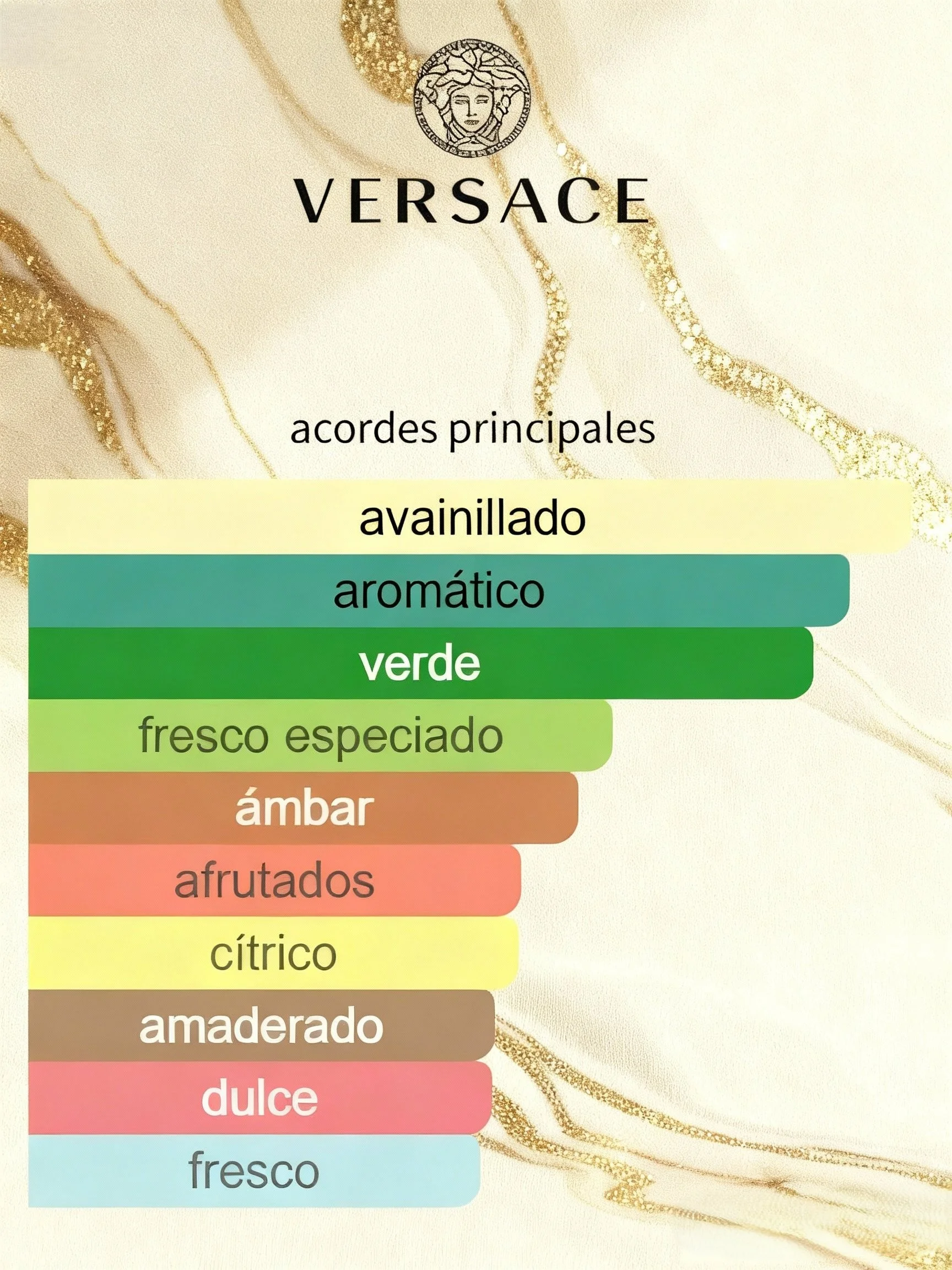 Eros Parfum Versace Hombre