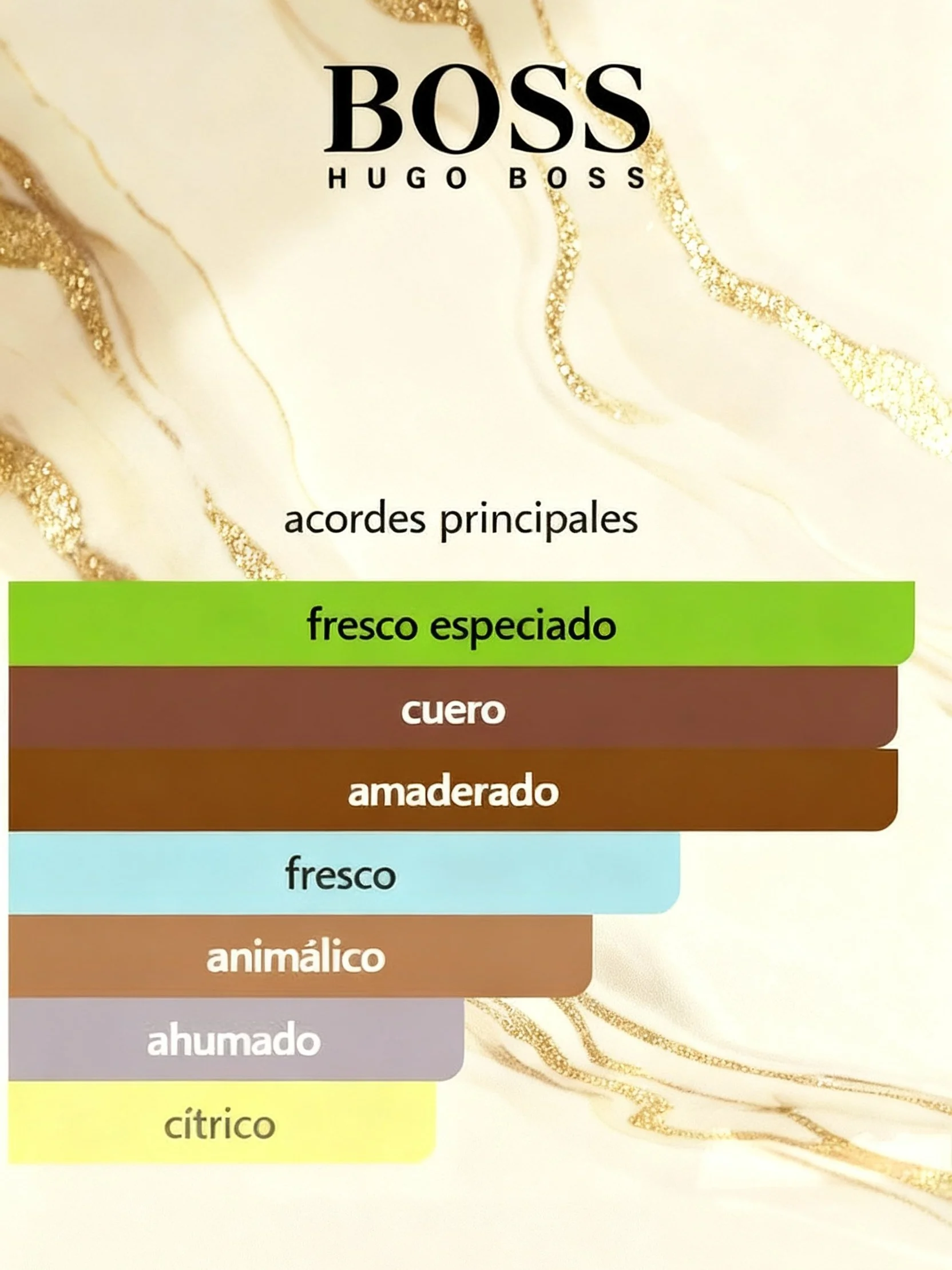 Boss Bottled Beyond Hugo Boss Hombre